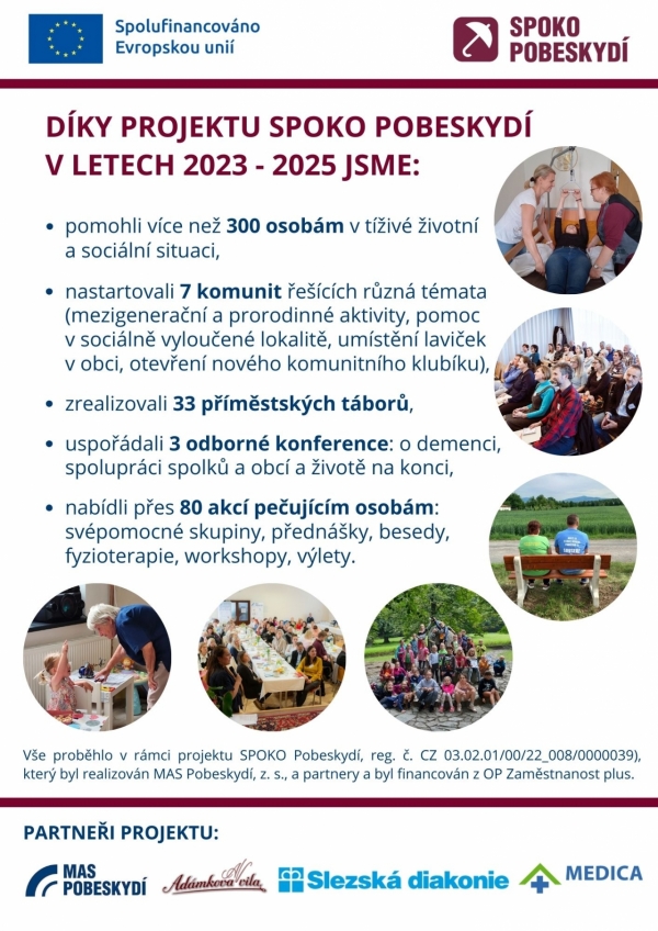 Image SPOKO Pobeskydí